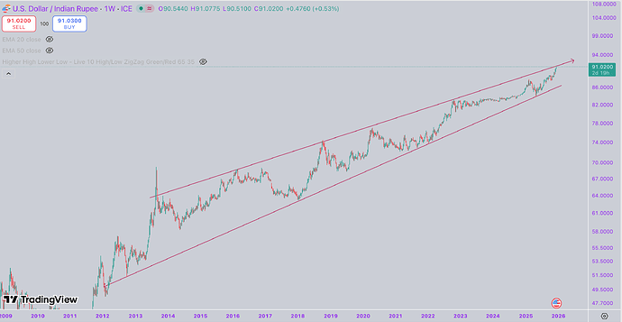 Screenshot 2025-12-17 at 9.20.11 AM