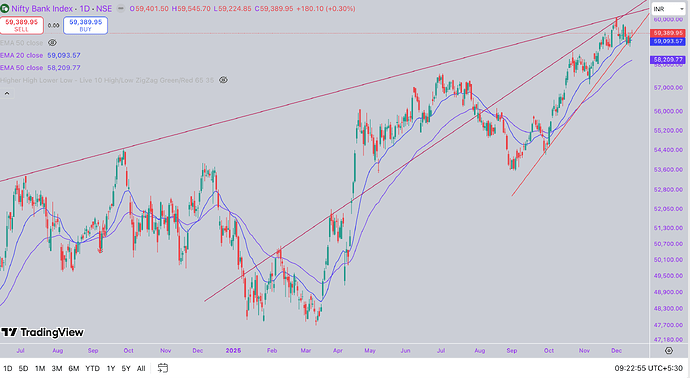 Screenshot 2025-12-13 at 9.22.55 AM