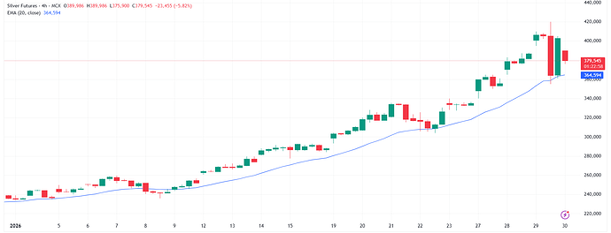 SILVER1!_2026-01-30_11-37-02